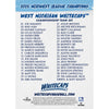 West Michigan Whitecaps 2025 Champions Post-Season Team Card Set - PREORDER
